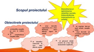 Scopul proiectului
Obiectivele proiectului
Dezvoltarea și
optimizarea
relațiilor sociale,
îmbunătățirea
interacțiunii cu
ceilalți
 să identifice emo iile
ț
pe care le trăiesc
zilnic
 să con tientizeze
ș
emo iile trăite
ț
 să- i dezvolte
ș
capacitatea de a face
distinc ia între
ț
diferite tipuri de
emo ii
ț
 să exprime într-un
mod artistic emo iile
ț
trăite
 să- i dezvolte un
ș
vocabular referitor la
emo ii
ț
 să identifice
contextele în
care apar
diferite emo ii
ț
 să găsească solu ii
ț
creative de a face fa ă
ț
momentelor neplăcute
 
