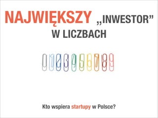 NAJWIĘKSZY „INWESTOR”
W LICZBACH

Kto wspiera startupy w Polsce?

 