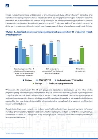 26
Innego rodzaju transformacja widoczna jest w  przedsiębiorstwach typu software house/IT consulting oraz
u producentów oprogramowania. Ponad trzy czwarte z nich poszukuje pracowników pod skalowanie obecnych
produktów. W przeciwieństwie do centrów usług wspólnych, ich potrzeby koncentrują się zatem na rozwoju
i zwiększeniu zastosowania aktualnie oferowanych rozwiązań. Co ciekawe, większość wrocławskich startupów
deklaruje, że problem pozyskiwania nowych, niewykorzystywanych dotąd w firmie kompetencji ich nie dotyczy.
Wykres 6. Zapotrzebowanie na wyspecjalizowanych pracowników IT w różnych typach
przedsiębiorstw*
Ogółem BPO/SSC/ITO
Startup Producent oprogramowania
Software house/ IT consulting
Poszukujemy pracowników IT
o dodatkowych kompetencjach,
w celu rozszerzenia zakresu
realizowanych projektów
Stale poszukujemy
pracowników IT pod skalowanie
obecnych produktów
Taki problem
nas nie dotyczy
57%
85%
54%
25%
63%
78%
68%
79%
31%
25%
13%
8% 9%
58%
Wyzwaniem dla wrocławskich firm IT jest pozyskanie specjalistów cechujących się nie tylko wiedzą
programistyczną, ale także mających kompetencje miękkie. Pracodawcy potrzebują osób o wysokim poziomie
zaangażowania oraz unikalnych umiejętnościach, zwłaszcza niespokrewnionych z informatyką, jak na przykład
znajomość dodatkowych języków obcych. Obok angielskiego, najbardziej popularny jest język niemiecki, dlatego
przedsiębiorstwa poszukujące informatyków z jego znajomością muszą liczyć się z wysokimi oczekiwaniami
finansowymi kandydatów.
Zatrudnienie ekspertów z rozwiniętymi cechami koordynatora również może stanowić wyzwanie i wymagać
inwestycji przedsiębiorcy w dodatkowe szkolenia. Najłatwiej na rynku dostępni są kandydaci, których cechuje
nastawienie na rozwój oraz umiejętność pracy w wymagających, stresujących warunkach i międzynarodowym
środowisku biznesowym.
*
pytanie wielokrotnego wyboru
 