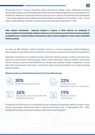 33
Wrocławskie firmy IT realizują różnorodne usługi informatyczne, dlatego trudno zdefiniować konkretną
specjalizacjęlokalnegorynkutechnologicznego.Mającmożliwośćwielokrotnegowyboruz szerokiegospektrum
działalności, ankietowani najczęściej wskazywali tworzenie stron i aplikacji internetowych (web development)
– 48%. Drugą najpopularniejszą odpowiedzią było doradztwo technologiczne (IT consulting) – 29%, a trzecią
obszar rozwoju aplikacji i systemów, w badaniu opisany jako other software development – 28%.
Other software development - najszersza kategoria w  raporcie, w  której mieszczą się rozwiązania IT
dla poszczególnych branż (produkcja, logistyka, bankowość, motoryzacja itp.); procesów biznesowych (zarządzanie
przedsiębiorstwem, zasobami ludzkimi, aktywami) oraz obszary niewyszczególnione w innym miejscu (embedded
software, gaming).
30%
analityka dużych zbiorów danych
22%
Analityka biznesowa
Rozwiązania chmurowe i wirtualizacja
26%
Zarządzanie systemami klasy ERP/CRM
Zarządzanie projektami
19%
Rozwój e-commerce
Internet Rzeczy
Co ważne, aż 20% badanych rozwija technologie związane ze sztuczną inteligencją (Artificial Intelligence),
które znajdują szerokie zastosowanie w wiodących i innowacyjnych rozwiązaniach dla nowoczesnej gospodarki.
Najbardziej zróżnicowana jest działalność dużych podmiotów. Wyniki wskazują, że jedna trzecia korporacji
zajmuje się zaawansowaną analityką dużych zbiorów danych (Big Data & advanced analytics), ponad jedna
czwarta rozwojem systemów klasy ERP/CRM oraz zarządzaniem projektami (project management), a  ponad
jedna piąta rozwiązaniami chmurowymi i  wirtualizacją (cloud services/virtualization) oraz analizą biznesową
(business analitycs).
Wybrane obszary działalności dużych firm IT we Wrocławiu
Przedsiębiorstwa informatyczne we Wrocławiu tworzą rozwiązania dla szerokiego spektrum rynków i branż,
chociaż najmocniejszą koncentrację widać w  obszarze finansowym oraz IT (odpowiednio 47% i  43%).
Na kolejnych miejscach znalazły się produkcja, handel oraz transport i logistyka.
 