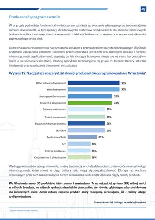 43
Producenci oprogramowania
W tej grupie podmiotów fundamentalnymi obszarami działania są: tworzenie własnego oprogramowania (other
software development), w  tym aplikacji desktopowych i  systemów dedykowanych dla klientów biznesowych,
budowanieaplikacjiwebowych(webdevelopment),działalnośćbadawczo-rozwojowaorazwsparcieużytkownika
poprzez usługę service desk.
Liczne wskazania respondentów na rozwiązania związane z przetwarzaniem dużych zbiorów danych (Big Data),
systemami zarządzania zasobami i klientami przedsiębiorstwa (ERP/CRM) oraz rozwojem aplikacji i narzędzi
informatycznych (application/tools), sugerują, że ich strategia biznesowa skupia się na rynku korporacyjnym
(B2B), a nie konsumenckim (B2C). Rzadziej spotykane technologie w tej grupie to: Internet Rzeczy, sztuczna
inteligencja oraz rozwiązania chmurowe i wirtualizacja.
Wykres19.NajczęstszeobszarydziałalnościproducentówoprogramowaniaweWrocławiu*
Według producentów oprogramowania, istotną trudnością w ich działalności jest zmienność rynku technologii
informatycznych, które nawet w  ciągu półtora roku mogą się zdezaktualizować. Dlatego też wachlarz
oferowanych przez nich rozwiązań bywa bardzo szeroki oraz wielu z nich stawia na ciągły rozwój produktu.
We Wrocławiu mamy 30 produktów, które znamy i  serwisujemy. To są najczęściej systemy ERP, różnej maści,
w  różnych branżach, na różnych rynkach: niemieckim, francuskim, ale również globalnym; albo dedykowane
dla konkretnych branż. Zatem robimy zarówno produkt, który rozwijamy, serwisujemy, jak i  robimy usługę,
czyli go wdrażamy.
Przedstawiciel dużego przedsiębiorstwa
Other software development
26%
37%
37%
32%
32%
26%
26%
26%
21%
Web development
User support/Service desk
Research & Development
Software maintenance
Project management
Big data & Advanced analytics
ERP/CRM
Applications/Tools
16%
16%
loT
Artiﬁcial Intelligence
16%Cloud services & Virtualization
*
pytanie wielokrotnego wyboru
 