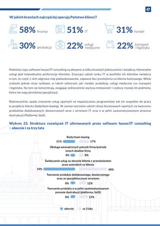 47
W jakich branżach najczęściej operują Państwa klienci?
58% ﬁnanse 51% IT 31% handel
30% produkcja 22% 22%usługi
medyczne
transport
i logistyka
Podmioty typu software house/IT consulting są aktywne w kilku branżach jednocześnie i świadczą różnorodne
usługi pod indywidualne preferencje klientów. Znaczący udział rynku IT w  portfolio ich klientów świadczy
o tym, że część z nich odgrywa rolę podwykonawców, zapewne bez przełożenia na klienta końcowego. Wielu
znalazło jednak nisze rynkowe, w  takich sektorach, jak: handel, produkcja, usługi medyczne czy transport
i logistyka. Na tym się koncentrują, osiągając jednocześnie wyższą rentowność i szybszy rozwój niż podmioty,
które nie mają określonej specjalizacji.
Równocześnie, spada znaczenie usług opartych na  wypożyczeniu programistów lub ich zespołów do pracy
w projekcie klienta (body/team leasing). W zamian wzrośnie udział relacji biznesowych opartych na tworzeniu
produktów dedykowanych, dostarczanych wraz z  serwisem IT, oraz o  w  pełni zautomatyzowanym procesie
dystrybucji (Platforma, SaaS).
Wykres 23. Struktura rozwiązań IT oferowanych przez software house/IT consulting
– obecnie i za trzy lata
Body/team leasing
Obsługa wewnętrznych potrzeb ﬁrmy/potrzeb
innych działów ﬁrmy
Świdaczenie usług na zlecenie klienta z przeniesieniem
praw autorskich na klienta
Tworzenie produktu dedykowanego, dostarczanego
wraz ze specjalistycznym serwisem
Tworzenie produktu o w pełni zautomatyzowanym
procesie dystrubucji (platforma, SaSS)
21% 17%
8% 8%
54% 48%
8% 12%
8% 15%
obecnie za 3 lata
 
