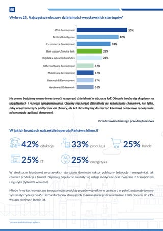 50
Wykres 25. Najczęstsze obszary działalności wrocławskich startupów*
Web development
17%
50%
42%
33%
25%
25%
17%
17%
16%
Artiﬁcal Intelligence
E-commerce development
User support/Service desk
Big data & Advanced analytics
Other software development
Mobile app development
Research & Development
Hardware/OS/Network
Na pewno będziemy mocno inwestować i rozszerzać działalność w obszarze IoT. Obecnie bardzo się skupiamy na
urządzeniach i  rozwoju oprogramowania. Chcemy rozszerzać działalność na rozwiązania chmurowe, nie tylko,
żeby urządzenia były podłączone do chmury, ale też chcielibyśmy dostarczać klientowi całościowe rozwiązanie:
od sensora do aplikacji chmurowej.
Przedstawiciel małego przedsiębiorstwa
W jakich branżach najczęściej operują Państwa klienci?
42% edukacja 33% produkcja 25% handel
25% IT 25% energetyka
W  strukturze branżowej wrocławskich startupów dominuje sektor publiczny (edukacja i  energetyka), jak
również produkcja i  handel. Najmniej popularne okazały się usługi medyczne oraz związane z  transportem
i logistyką (tylko 8% wskazań).
Młode firmy technologiczne tworzą swoje produkty przede wszystkim w oparciu o w pełni zautomatyzowany
system dystrybucji (SaaS). Liczba startupów stosujących to rozwiązanie jeszcze wzrośnie z 58% obecnie do 74%
w ciągu kolejnych trzech lat.
*
pytanie wielokrotnego wyboru
 