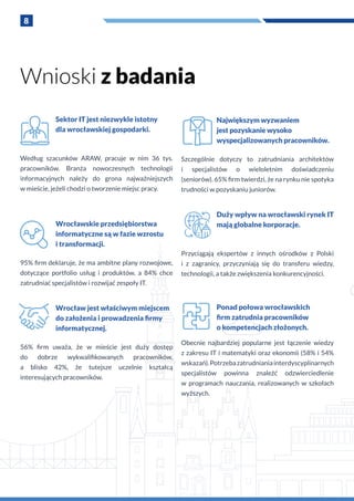 8
Największym wyzwaniem
jest pozyskanie wysoko
wyspecjalizowanych pracowników.
Szczególnie dotyczy to zatrudniania architektów
i  specjalistów o  wieloletnim doświadczeniu
(seniorów). 65% firm twierdzi, że na rynku nie spotyka
trudności w pozyskaniu juniorów.
Duży wpływ na wrocławski rynek IT
mają globalne korporacje.
Przyciągają ekspertów z  innych ośrodków z  Polski
i  z  zagranicy, przyczyniają się do transferu wiedzy,
technologii, a także zwiększenia konkurencyjności.
Ponad połowa wrocławskich
firm zatrudnia pracowników
o kompetencjach złożonych.
Obecnie najbardziej popularne jest łączenie wiedzy
z zakresu IT i matematyki oraz ekonomii (58% i 54%
wskazań).Potrzebazatrudnianiainterdyscyplinarnych
specjalistów powinna znaleźć odzwierciedlenie
w  programach nauczania, realizowanych w szkołach
wyższych.
Sektor IT jest niezwykle istotny
dla wrocławskiej gospodarki.
Według szacunków ARAW, pracuje w  nim 36 tys.
pracowników. Branża nowoczesnych technologii
informacyjnych należy do grona najważniejszych
w mieście, jeżeli chodzi o tworzenie miejsc pracy.
Wrocławskie przedsiębiorstwa
informatyczne są w fazie wzrostu
i transformacji.
95% firm deklaruje, że ma ambitne plany rozwojowe,
dotyczące portfolio usług i  produktów, a  84% chce
zatrudniać specjalistów i rozwijać zespoły IT.
Wrocław jest właściwym miejscem
do założenia i prowadzenia firmy
informatycznej.
56% firm uważa, że w  mieście jest duży dostęp
do dobrze wykwalifikowanych pracowników,
a  blisko 42%, że tutejsze uczelnie kształcą
interesujących pracowników.
Wnioski z badania
 
