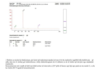 - Shohim se mostra ka funksionuar, por kemi një maksimum (peaks) në mes të të dy markerëve (gjelbërt dhe kaltërt) pra që
edhe nëse do të vërehej gel elektroforeza e këtij elektroferogrami do të shihnim se do të kishte një devijim nga standardet
(markerët).
Koncentracioni më i madh në këtë rast është arritur në intervalin e (227 çifte të bazave apo bp) apo peak-un me numër 2, e cila
ka vlerën (48.73 ng/μl) të koncentracionit.
 