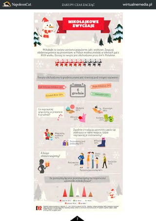 ZAKUPY CZAS ZACZĄĆ 
7 
 