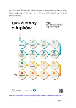 17 | S t r o n a
państwowa spółka Gaz System S.A, która jest Operatorem Gazociągów przesyłowych w Polsce.
Wydobycie z jednego odwiertu może trwać od kilkunastu do kilkudziesięciu lat, w zależności
od zasobności złoża.
źródło: http://www.pgi.gov.pl/images/stories/informacje_prasowe/gaz_niekonwencjonalny/gaz2.jpg
 