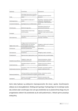 19 | S t r o n a
Same skały łupkowe są praktycznie nieprzepuszczalne dla cieczy i gazów. Szczelinowanie
odbywa się na dużej głębokości. Według opinii geologa i hydrogeologa nie ma żadnego ryzyka
aby zarówno płyn szczelinujący oraz sam gaz przedostały się na powierzchnię drogą inną niż
przygotowany odwiert lub przedostały się do wód podziemnych, z których gmina pozyskuje
wodę pitną.
 