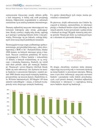 Raport media2.pl - badania internetu