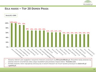 Media w przestrzeni polskiego internetu - podsumowanie IMedia w przestrzeni internetu to głównie telewizja, która wyróżnia się jakościowo i ilościowo na tle prasy i radia. Telewizja to przede wszystkim treści dotyczące rozrywki, radio to medium typowo polityczne, wyborcze i społeczne, za sprawą nadreprezentacji treści dot. Radia Maryja - bardzo katolickie. Prasa na tym tle wyróżnia się swoją fachowością i podejmowaniem tematyki prawa, gospodarki i giełdy.Jeżeli internauci poruszają tematykę związaną z radiem i prasą, to robią to albo wkontekście kontrowersyjności (Radio Maryja) albo merytoryki (Gazeta Prawna).Z perspektywy internautów (autorów profesjonalnych portali mediowych i dziennikarzy obywatelskich) radio i prasa to tylko źródła informacji. Internet jako współczesna agoraumożliwia im współuczestniczenie w dostarczaniu i komentowaniu wiadomości (rynek radiowy i prasowy stały się jednym z tematów poruszanych w internecie). Blogami wyróżniającymi się wśród innych są blog Igora Janke- szeroko komentującego branżę radiową w internecie oraz blog ogladamytvdotyczący branży telewizyjnej. Na uwagę zasługuję brak wyraźnego lidera wśród blogów komentujących prasową branżę medialną.Najlepiej wypozycjonowaną gwiazdą show-biznesu jest Marek Konrad (drugi w sierpniowym rankingu Forbes), który pojawia się w kontekście wszystkich  największych (rozrywkowych) marek telewizyjnych na rynku.  Na uwagę  zasługuje również wynik Moniki Olejnik (trzeciej w rankingu Forbes), która jest najbardziej widoczną dziennikarką wśród treści związanych z radiami publicystycznymi (wyłączając Radio Maryja). Prasa w tym przypadku to głównie nazwiska polityków wśród, których najwięcej treści pojawia się na temat Donalda Tuska.9