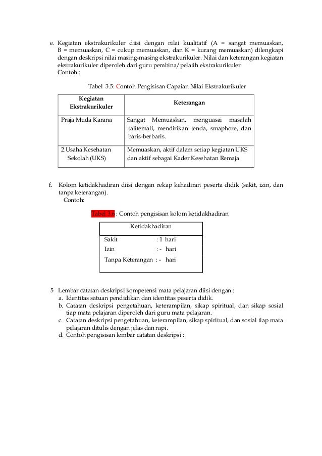 Deskripsi Ekskul Pramuka Di Raport