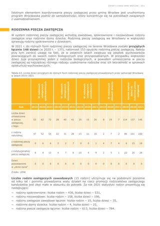 raport_o_stanie_gminy_2021.pdf