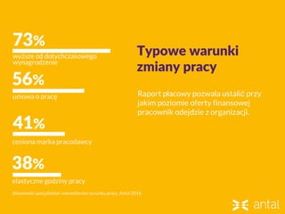 RAPORT Z PLADROWANIA visual data 5