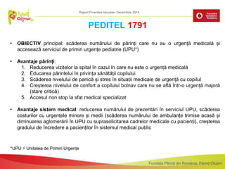 Fundația Părinți din România, Părinți Clujeni
• OBIECTIV principal: scăderea numărului de părinți care nu au o urgență medicală și
accesează serviciul de primiri urgențe pediatrie (UPU*)
• Avantaje părinți:
1. Reducerea vizitelor la spital în cazul în care nu este o urgență medicală
2. Educarea părintelui în privința sănătății copilului
3. Scăderea nivelului de panică și stres în situații medicale de urgență cu copilul
4. Creșterea nivelului de confort a copilului bolnav care nu se află într-o urgență majoră
(stare critică)
5. Accesul non stop la sfat medical specializat
• Avantaje sistem medical: reducerea numărului de prezentări în serviciul UPU, scăderea
costurilor cu urgențele minore și medii (scăderea numărului de ambulanțe trimise acasă și
diminuarea aglomerării în UPU cu suprasolicitarea cadrelor medicale cu pacienți), creșterea
gradului de încredere a pacienților în sistemul medical public
PEDITEL 1791
*UPU = Unitatea de Primiri Urgențe
Raport Finantare Ianuarie- Decembrie 2014
 