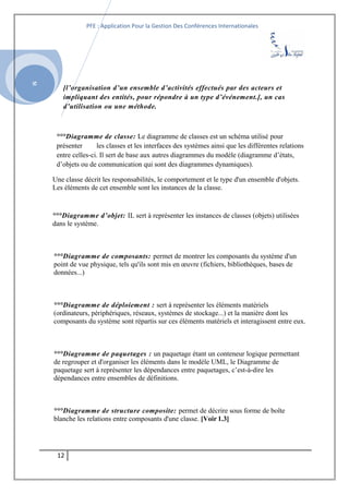 SI
PFE : Application Pour la Gestion Des Conférences Internationales
[l’organisation d’un ensemble d’activités effectués par des acteurs et
impliquant des entités, pour répondre à un type d’événement.], un cas
d’utilisation ou une méthode.
°°°Diagramme de classe: Le diagramme de classes est un schéma utilisé pour
présenter les classes et les interfaces des systèmes ainsi que les différentes relations
entre celles-ci. Il sert de base aux autres diagrammes du modèle (diagramme d’états,
d’objets ou de communication qui sont des diagrammes dynamiques).
Une classe décrit les responsabilités, le comportement et le type d'un ensemble d'objets.
Les éléments de cet ensemble sont les instances de la classe.
°°°Diagramme d’objet: IL sert à représenter les instances de classes (objets) utilisées
dans le système.
°°°Diagramme de composants: permet de montrer les composants du système d'un
point de vue physique, tels qu'ils sont mis en œuvre (fichiers, bibliothèques, bases de
données...)
°°°Diagramme de déploiement : sert à représenter les éléments matériels
(ordinateurs, périphériques, réseaux, systèmes de stockage...) et la manière dont les
composants du système sont répartis sur ces éléments matériels et interagissent entre eux.
°°°Diagramme de paquetages : un paquetage étant un conteneur logique permettant
de regrouper et d'organiser les éléments dans le modèle UML, le Diagramme de
paquetage sert à représenter les dépendances entre paquetages, c’est-à-dire les
dépendances entre ensembles de définitions.
°°°Diagramme de structure composite: permet de décrire sous forme de boîte
blanche les relations entre composants d'une classe. [Voir 1.3]
12
 