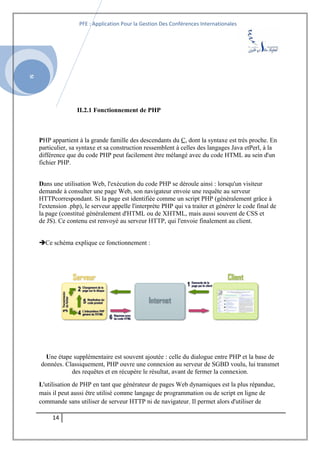 SI
PFE : Application Pour la Gestion Des Conférences Internationales
II.2.1 Fonctionnement de PHP
PHP appartient à la grande famille des descendants du C, dont la syntaxe est très proche. En
particulier, sa syntaxe et sa construction ressemblent à celles des langages Java etPerl, à la
différence que du code PHP peut facilement être mélangé avec du code HTML au sein d'un
fichier PHP.
Dans une utilisation Web, l'exécution du code PHP se déroule ainsi : lorsqu'un visiteur
demande à consulter une page Web, son navigateur envoie une requête au serveur
HTTPcorrespondant. Si la page est identifiée comme un script PHP (généralement grâce à
l'extension .php), le serveur appelle l'interprète PHP qui va traiter et générer le code final de
la page (constitué généralement d'HTML ou de XHTML, mais aussi souvent de CSS et
de JS). Ce contenu est renvoyé au serveur HTTP, qui l'envoie finalement au client.
Ce schéma explique ce fonctionnement :
Une étape supplémentaire est souvent ajoutée : celle du dialogue entre PHP et la base de
données. Classiquement, PHP ouvre une connexion au serveur de SGBD voulu, lui transmet
des requêtes et en récupère le résultat, avant de fermer la connexion.
L'utilisation de PHP en tant que générateur de pages Web dynamiques est la plus répandue,
mais il peut aussi être utilisé comme langage de programmation ou de script en ligne de
commande sans utiliser de serveur HTTP ni de navigateur. Il permet alors d'utiliser de
14
 