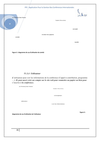 SI
PFE : Application Pour la Gestion Des Conférences Internationales
Figure 3 : diagramme de cas d’utilisation de comité
IV.1.4 Utilisateur
L’utilisateur peut voir les informations de la conférence (l’appel à contribution, programme
…). IL peut aussi créer un compte sur le site web pour soumettre un papier ou bien pour
s’inscrire à la conférence.
Figure 4 :
diagramme de cas d’utilisation de l’utilisateur
26
uc Primary Use Cases
System Boundary
s'enregistrer
utilisateur
v oir les informations
uc Primary Use Cases
System Boundary
év aluer les papiers
comité
accepté
rej etté
 