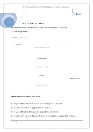 SI
PFE : Application Pour la Gestion Des Conférences Internationales
IV.2.3 Choisir les comités
Description courte: Responsable choisit les comités pour sa session.
Acteur: Responsable
sd pfe diagram sequence_resp
responsable
systeme
choisir les comités pour session()
liste des comités()
choisir quelques comités()
confirmer()
mettre à jour la BD()
page d'état de choix()
Figure 8 : diagramme de séquence choisir comités
Le responsable demande à choisir les comités pour sa session.
Le système retourne une page listant les comités.
Le responsable choisit les comités et confirme son choix.
Le système met à jour la base de données et retourne une page d’état de choix
31
 