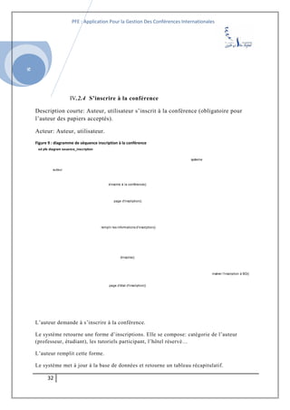 SI
PFE : Application Pour la Gestion Des Conférences Internationales
IV.2.4 S’inscrire à la conférence
Description courte: Auteur, utilisateur s’inscrit à la conférence (obligatoire pour
l’auteur des papiers acceptés).
Acteur: Auteur, utilisateur.
Figure 9 : diagramme de séquence inscription à la conférence
L’auteur demande à s’inscrire à la conférence.
Le système retourne une forme d’inscriptions. Elle se compose: catégorie de l’auteur
(professeur, étudiant), les tutoriels participant, l’hôtel réservé…
L’auteur remplit cette forme.
Le système met à jour à la base de données et retourne un tableau récapitulatif.
32
sd pfe diagram seuence_inscription
auteur
systeme
s'inscrire à la conférence()
page d'inscription()
remplir les informations d'inscription()
s'inscrire()
insérer l'inscription à BD()
page d'état d'inscription()
 