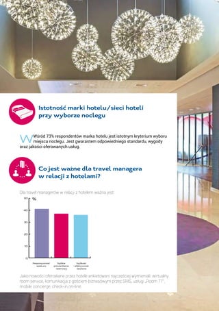 Istotność marki hotelu/sieci hoteli
	 przy wyborze noclegu
WWśród 73% respondentów marka hotelu jest istotnym kryterium wyboru
miejsca noclegu. Jest gwarantem odpowiedniego standardu, wygody
oraz jakości oferowanych usług.
	 Co jest ważne dla travel managera
	 w relacji z hotelami?
Dla travel managerów w relacji z hotelem ważna jest:
Jako nowości oferowane przez hotele ankietowani najczęściej wymieniali: wirtualny
room service, komunikacja z gościem biznesowym przez SMS, usługi „Room 77”,
mobile concierge, check-in on-line.
%
0
10
20
30
40
50
Szybkie
potwierdzenie
rezerwacji
 