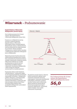 PwC22
Kapitał Kultury i Wizerunku
Białegostoku: pomiar łączny
Przy średnim poziomie dla 12 miast
równym 100, Kapitał Kultury
i Wizerunku Białegostoku wynosi 56,0.
Oznacza to, że Białystok ma szereg
wyzwań w zakresie poprawy
Kapitału Kultury i Wizerunku.
Postrzeganie miasta wymaga poprawy.
Białystok jako miasto o ciekawej historii,
może ją wykorzystać do wypromowania
się na świecie. Istotne też będzie
wzbogacenie w mieście kultury wysokiej
i codziennej dla zwiększenia atrakcyjności
życia w Białymstoku.
Białystok powinien bardziej skutecznie
wykorzystywać posiadaną przez miasto
bazę materialną do promowania kultury
wysokiej. Nowoczesna, niedawno otwarta
Filharmonia Podlaska ma wszelkie
predyspozycje ku temu by stać się
regionalnym ośrodkiem kultury
i zapewniać mieszkańcom Białegostoku
i okolic dostęp do widowisk
artystycznych na wysokim poziomie.
Pozytywnie należy ocenić inicjatywę
„Wschód Kultury”, wydarzenie mające
na celu integrację środowisk artystycznych
miast polski wschodniej – Białegostoku,
Lublina i Rzeszowa z artystami krajów
Partnerstwa Wschodniego. Prócz
walorów kulturalnych, wydarzenia tego
typu pomagają zwalczać krzywdzący
stereotyp miasta Polski B, który
przylgnął do Białegostoku i pozostałych
miast-organizatorów.
Na poprawę sytuacji miasta w obszarze
kultury pozytywnie wpłynąć może
wspieranie środowisk twórczych,
wspomaganie i inicjowanie przedsięwzięć
kulturalnych, inwestycje w kulturę
wysoką i kulturę życia codziennego.
Miasto posiada już infrastrukturę
konieczną do organizacji imprez
masowych (ﬁlharmonia, nowoczesny
stadion miejski). Czas w pełni
wykorzystać ich potencjał.
Wizerunek – Podsumowanie
100
50
250
300
Generalny wizerunek
Kultura wysokaKultura codzienna
min. w 12 miastachBiałystokmax w 12 miastach
150
200
0
Wizerunek – Białystok
Przy średnim poziomie dla 12 miast
równym 100, Kapitał Kultury
i Wizerunku Białegostoku wynosi
56,0
 