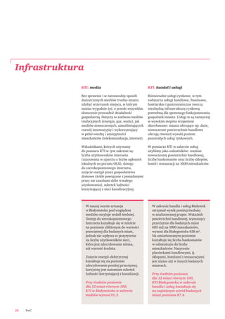 PwC28
Infrastruktura
W naszej ocenie sytuacja
w Białymstoku pod względem
mediów oscyluje wokół średniej.
Dostęp do szerokopasmowego
Internetu kształtuje się w mieście
na poziomie zbliżonym do wartości
przeciętnej dla badanych miast,
jednak nie wpływa to pozytywnie
na liczbę użytkowników sieci,
która jest zdecydowanie niższa,
niż wartość średnia.
Zużycie energii elektrycznej
kształtuje się na poziomie
zdecydowanie poniżej przeciętnej,
korzystny jest natomiast odsetek
ludności korzystającej z kanalizacji.
Przy średnim poziomie
dla 12 miast równym 100,
KTI w Białymstoku w zakresie
mediów wynosi 91,3.
W zakresie handlu i usług Białystok
otrzymał wynik poniżej średniej
w analizowanej grupie. Wskaźnik
powierzchni handlowej, wynoszący
przeciętnie dla badanych miast
685 m2 na 1000 mieszkańców,
wynosi dla Białegostoku 618 m2.
Na umiarkowanym poziomie
kształtuje się liczba bankomatów
w odniesieniu do liczby
mieszkańców. Nasycenie
placówkami handlowymi, tj.
sklepami, hotelami i restauracjami
jest niższe niż w innych badanych
miastach.
Przy średnim poziomie
dla 12 miast równym 100,
KTI Białegostoku w zakresie
handlu i usług kształtuje się
na najniższym wśród badanych
miast poziomie 87,4.
KTI: media
Bez sprawnie i w niezawodny sposób
dostarczonych mediów trudno miastu
zdobyć wizerunek miejsca, w którym
można wygodnie żyć, a przede wszystkim
skutecznie prowadzić działalność
gospodarczą. Dotyczy to zarówno mediów
tradycyjnych (energia, gaz, woda), jak
mediów nowoczesnych, umożliwiających
rozwój innowacyjny i wykorzystujący
w pełni wiedzę i umiejętności
mieszkańców (telekomunikacja, internet).
Wskaźnikami, których używamy
do pomiaru KTI w tym zakresie są:
liczba użytkowników internetu
(szacowana w oparciu o liczbę ogłoszeń
lokalnych na portalu OLX), dostęp
do szerokopasmowego internetu,
zużycie energii przez gospodarstwa
domowe (ściśle powiązane z posiadanymi
przez nie zasobami dóbr trwałego
użytkowania), odsetek ludności
korzystającej z sieci kanalizacyjnej.
KTI: handel i usługi
Różnorodne usługi rynkowe, w tym
zwłaszcza usługi handlowe, ﬁnansowe,
hotelarskie i gastronomiczne tworzą
niezbędną infrastrukturę rynkową
potrzebną dla sprawnego funkcjonowania
gospodarki miasta. Usługi te są zazwyczaj
w wysokim stopniu wzajemnie
skorelowane: miasta oferujące np. duże,
nowoczesne powierzchnie handlowe
oferują również wysoki poziom
pozostałych usług rynkowych.
W pomiarze KTI w zakresie usług
użyliśmy jako wskaźników: rozmiar
nowoczesnej powierzchni handlowej,
liczbę bankomatów oraz liczbę sklepów,
hoteli i restauracji na 1000 mieszkańców.
 