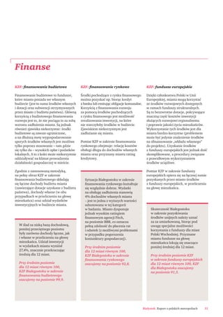 Białystok. Raport o polskich metropoliach 31
Finanse
KZF: ﬁnansowanie budżetowe
Finansowanie budżetowe to fundusze,
które miasto posiada we własnym
budżecie (jest to suma środków własnych
i dotacji oraz subwencji otrzymywanych
przez miasto z budżetu państwa). Główną
korzyścią z budżetowego ﬁnansowania
rozwoju jest to, że nie pociąga to za sobą
wzrostu zadłużenia miasta. Są jednak
również zjawiska niekorzystne: środki
budżetowe są zawsze ograniczone,
a na dłuższą metę wygospodarowanie
sporych środków własnych jest możliwe
tylko poprzez stosowanie – tam gdzie
się tylko da – wysokich opłat i podatków
lokalnych. A to z kolei może niekorzystnie
oddziaływać na klimat prowadzenia
działalności gospodarczej w mieście.
Zgodnie z zastosowaną metodyką,
na pełny obraz KZF w zakresie
ﬁnansowania budżetowego składają
się łączne dochody budżetu miasta
(zawierające dotacje uzyskane z budżetu
państwa), dochody własne (w obu
przypadkach w przeliczeniu na głowę
mieszkańca) oraz udział wydatków
inwestycyjnych w budżecie miasta.
KZF: ﬁnansowanie rynkowe
Środki pochodzące z rynku ﬁnansowego
można pozyskać np. biorąc kredyt
z banku lub emitując obligacje komunalne.
Korzyścią z ﬁnansowania rozwoju
za pomocą środków pochodzących
z rynku ﬁnansowego jest możliwość
zrealizowania inwestycji, na które
nie starczyłoby środków w budżecie.
Zjawiskiem niekorzystnym jest
zadłużanie się miasta.
Pomiar KZF w zakresie ﬁnansowania
rynkowego obejmuje: relację kosztów
obsługi długu do dochodów własnych
miasta oraz przyznany miastu rating
kredytowy.
KZF: fundusze europejskie
Dzięki członkostwu Polski w Unii
Europejskiej, miasta mogą korzystać
ze środków rozwojowych dostępnych
w ramach funduszy strukturalnych.
Są to bezzwrotne dotacje, pokrywające
znaczną część kosztów inwestycji
służących rozwojowi regionalnemu
i poprawie jakości życia mieszkańców.
Wykorzystanie tych środków jest dla
miasta bardzo korzystne (problemem
może być jedynie znalezienie środków
na sﬁnansowanie „wkładu własnego”
do projektu). Uzyskanie środków
z funduszy europejskich jest jednak dość
skomplikowane, a procedury związane
z prawidłowym wykorzystaniem
środków uciążliwe.
Pomiar KZF w zakresie funduszy
europejskich opiera się na łącznej sumie
pozyskanych przez miasto środków
z funduszy europejskich, w przeliczeniu
na głowę mieszkańca.
Skuteczność Białegostoku
w zakresie pozyskiwania
środków unijnych należy uznać
za za umiarkowaną, biorąc pod
uwagę specjalne możliwości
korzystania z funduszy dla miast
Polski Wschodniej. Przyznane
miastu fundusze na głowę
mieszkańca lokują się znacząco
poniżej średniej dla 12 miast.
Przy średnim poziomie KZF
w zakresie funduszy europejskich
dla 12 miast równym 100, KZF
dla Białegostoku szacujemy
na poziomie 91,5.
W ślad za niską bazą dochodową,
poniżej przeciętnego poziomu
były zarówno dochody łączne, jak
i własne w przeliczeniu na głowę
mieszkańca. Udział inwestycji
w wydatkach miasta wyniósł
27,4%, znacznie przekraczając
średnią dla 12 miast.
Przy średnim poziomie
dla 12 miast równym 100,
KZF Białegostoku w zakresie
ﬁnansowania budżetowego
szacujemy na poziomie 99,9.
Sytuacja Białegostoku w zakresie
ﬁnansowania rynkowego kształtuje
się względnie dobrze. Wydatki
na obsługę zadłużenia stanowią
4% dochodów własnych miasta
– jest to jedna z wyższych wartości
odnotowana w tej kategorii
w badaniu. Miasto dysponuje
jednak wysokim ratingiem
ﬁnansowym agencji Fitch,
na poziomie BBB, co oznacza
pełną zdolność do płacenia rat
i odsetek (z możliwymi problemami
w przypadku pogorszenia
koniunktury gospodarczej).
Przy średnim poziomie
dla 12 miast równym 100,
KZF Białegostoku w zakresie
ﬁnansowania rynkowego
szacujemy na poziomie 92,8.
 