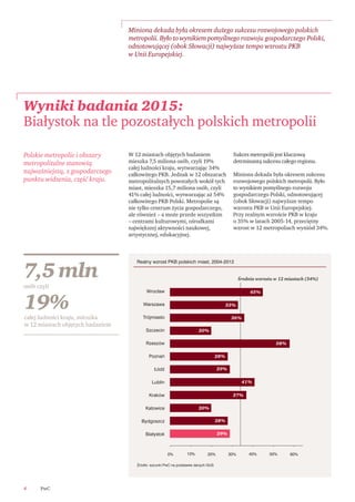 Polskie metropolie i obszary
metropolitalne stanowią
najważniejszą, z gospodarczego
punktu widzenia, część kraju.
W 12 miastach objętych badaniem
mieszka 7,5 miliona osób, czyli 19%
całej ludności kraju, wytwarzając 34%
całkowitego PKB. Jednak w 12 obszarach
metropolitalnych powstałych wokół tych
miast, mieszka 15,7 miliona osób, czyli
41% całej ludności, wytwarzając aż 54%
całkowitego PKB Polski. Metropolie są
nie tylko centrum życia gospodarczego,
ale również – a może przede wszystkim
– centrami kulturowymi, ośrodkami
największej aktywności naukowej,
artystycznej, edukacyjnej.
Sukces metropolii jest kluczową
detrminantą sukcesu całego regionu.
Miniona dekada była okresem sukcesu
rozwojowego polskich metropolii. Było
to wynikiem pomyślnego rozwoju
gospodarczego Polski, odnotowującej
(obok Słowacji) najwyższe tempo
wzrostu PKB w Unii Europejskiej.
Przy realnym wzroście PKB w kraju
o 35% w latach 2005-14, przeciętny
wzrost w 12 metropoliach wyniósł 34%.
PwC4
Wyniki badania 2015:
Białystok na tle pozostałych polskich metropolii
7,5mln
osób czyli
19%
całej ludności kraju, mieszka
w 12 miastach objętych badaniem
Wrocław
Warszawa
Szczecin
Poznań
Łódź
Lublin
Kraków
Katowice
Trójmiasto
Bydgoszcz
Białystok
0% 10% 20% 30% 40%
Średnia wzrostu w 12 miastach (34%)
60%50%
Rzeszów
45%
33%
36%
20%
58%
28%
29%
41%
37%
20%
28%
29%
Realny wzrost PKB polskich miast, 2004-2012
Miniona dekada była okresem dużego sukcesu rozwojowego polskich
metropolii. Było to wynikiem pomyślnego rozwoju gospodarczego Polski,
odnotowującej (obok Słowacji) najwyższe tempo wzrostu PKB
w Unii Europejskiej.
Źródło: szcunki PwC na podstawie danych GUS
 