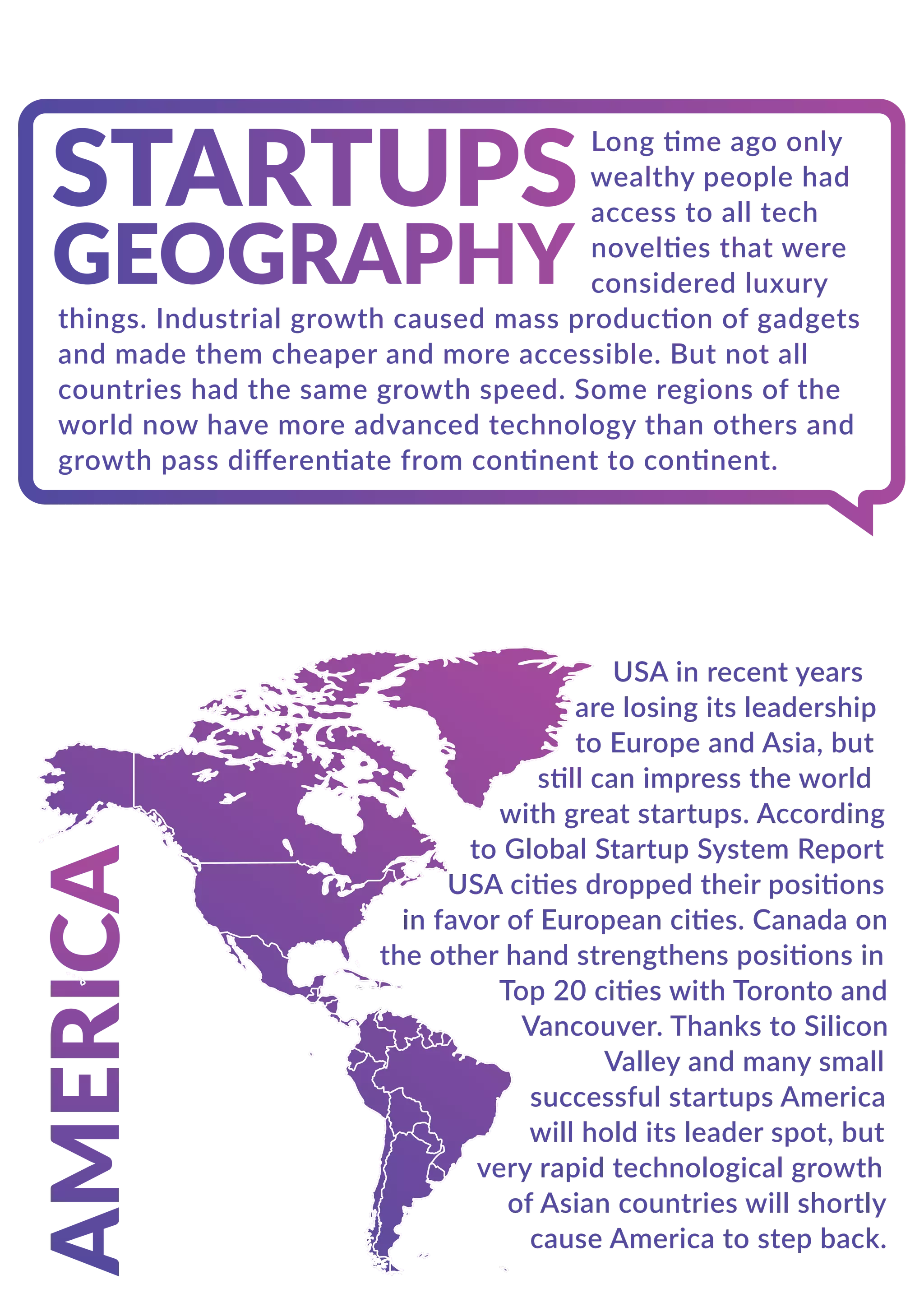 Long time ago only
wealthy people had
access to all tech
novelties that were
considered luxury
things. Industrial growth caused mass production of gadgets
and made them cheaper and more accessible. But not all
countries had the same growth speed. Some regions of the
world now have more advanced technology than others and
growth pass diﬀerentiate from continent to continent.
USA in recent years
are losing its leadership
to Europe and Asia, but
still can impress the world
with great startups. According
to Global Startup System Report
USA cities dropped their positions
in favor of European cities. Canada on
the other hand strengthens positions in
Top 20 cities with Toronto and
Vancouver. Thanks to Silicon
Valley and many small
successful startups America
will hold its leader spot, but
very rapid technological growth
of Asian countries will shortly
cause America to step back.
 