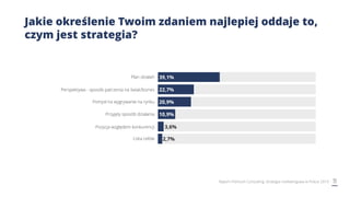 11Raport Premium Consulting: Strategia marketingowa w Polsce 2019
Jakie określenie Twoim zdaniem najlepiej oddaje to,
czym jest strategia?
39,1%
22,7%
20,9%
10,9%
3,6%
Plan działań
Perspektywa - sposób patrzenia na świat/biznes
Pomysł na wygrywanie na rynku
Przyjęty sposób działania
Pozycja względem konkurencji
2,7%Lista celów
 