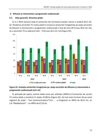 RAPORT: Evoluţia pieţelor de comunicaţii electronice: trimestrul I, 2014
33
6. Difuzare şi retransmisie a programelor audiovizuale
6.1. Date generale. Dinamica pieţei
În tr.1 2014 volumul total al veniturilor din furnizarea acestor servicii a alcătuit 83,5 mil.
lei. Ponderea serviciilor TV contra plată în structura veniturilor înregistrate pe piaţa serviciilor
de difuzare şi retransmisie a programelor audiovizuale a fost de circa 49 % (sau 40,9 mil. lei),
iar a serviciilor TV şi radio prin eter – 51% (sau 42,5 mil. lei) (Figura 41).
Figura 41. Evoluţia veniturilor înregistrate pe piaţa serviciilor de difuzare şi retransmisie a
programelor audiovizuale (mil. lei)
În perioada de raport, venitul mediu lunar per utilizator (ARPU) al furnizorilor de servicii
TV contra plată a constituit în mediu 47,88 lei (Figura 42). Cel mai mare furnizor de pe acest
segment de piaţă – ”Sun Communications”S.R.L. - a înregistrat un ARPU de 38,15 lei, iar
S.A.”Moldtelecom” – un ARPU de 67,35 lei.
 