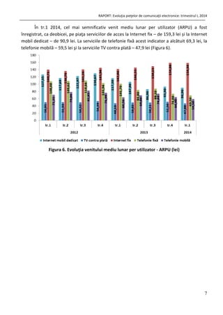 RAPORT: Evoluţia pieţelor de comunicaţii electronice: trimestrul I, 2014
7
În tr.1 2014, cel mai semnificativ venit mediu lunar per utilizator (ARPU) a fost
înregistrat, ca deobicei, pe piaţa serviciilor de acces la Internet fix – de 159,3 lei și la Internet
mobil dedicat – de 90,9 lei. La serviciile de telefonie fixă acest indicator a alcătuit 69,3 lei, la
telefonie mobilă – 59,5 lei şi la serviciile TV contra plată – 47,9 lei (Figura 6).
Figura 6. Evoluţia venitului mediu lunar per utilizator - ARPU (lei)
 