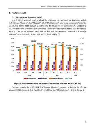 RAPORT: Evoluţia pieţelor de comunicaţii electronice: trimestrul I, 2014
8
2. Telefonie mobilă
2.1. Date generale. Dinamica pieţei
În tr.1 2014, volumul total al vânzărilor efectuate de furnizorii de telefonie mobilă
(S.A.”Orange Moldova”, S.A.”Moldcell” şi S.A.”Moldtelecom” sub marca comercială ”Unite”) a
scăzut, faţă de tr.1 2013, cu 0,5% şi a atins cifra de 795,96 mil. lei. Veniturile S.A.”Moldcell” şi
S.A.”Moldtelecom” provenite din furnizarea serviciilor de telefonie mobilă s-au majorat cu
3,6% şi 2,3% şi au însumat 204,3 mil. şi 31,9 mil. lei respectiv. Vânzările S.A.”Orange
Moldova” au scăzut cu 2,1% şi au alcătuit 559,7 mil. lei (Fig. 7).
Figura 7. Evoluţia veniturilor obţinute de furnizorii de telefonie mobilă (mil. lei)
Conform situaţiei la 31.03.2014, S.A.”Orange Moldova” deţinea, în funcţie de cifra de
afaceri, 70,32% din piaţă, S.A. ”Moldcell” – 25,67% şi S.A. ”Moldtelecom” – 4,01% (Figura 8).
 