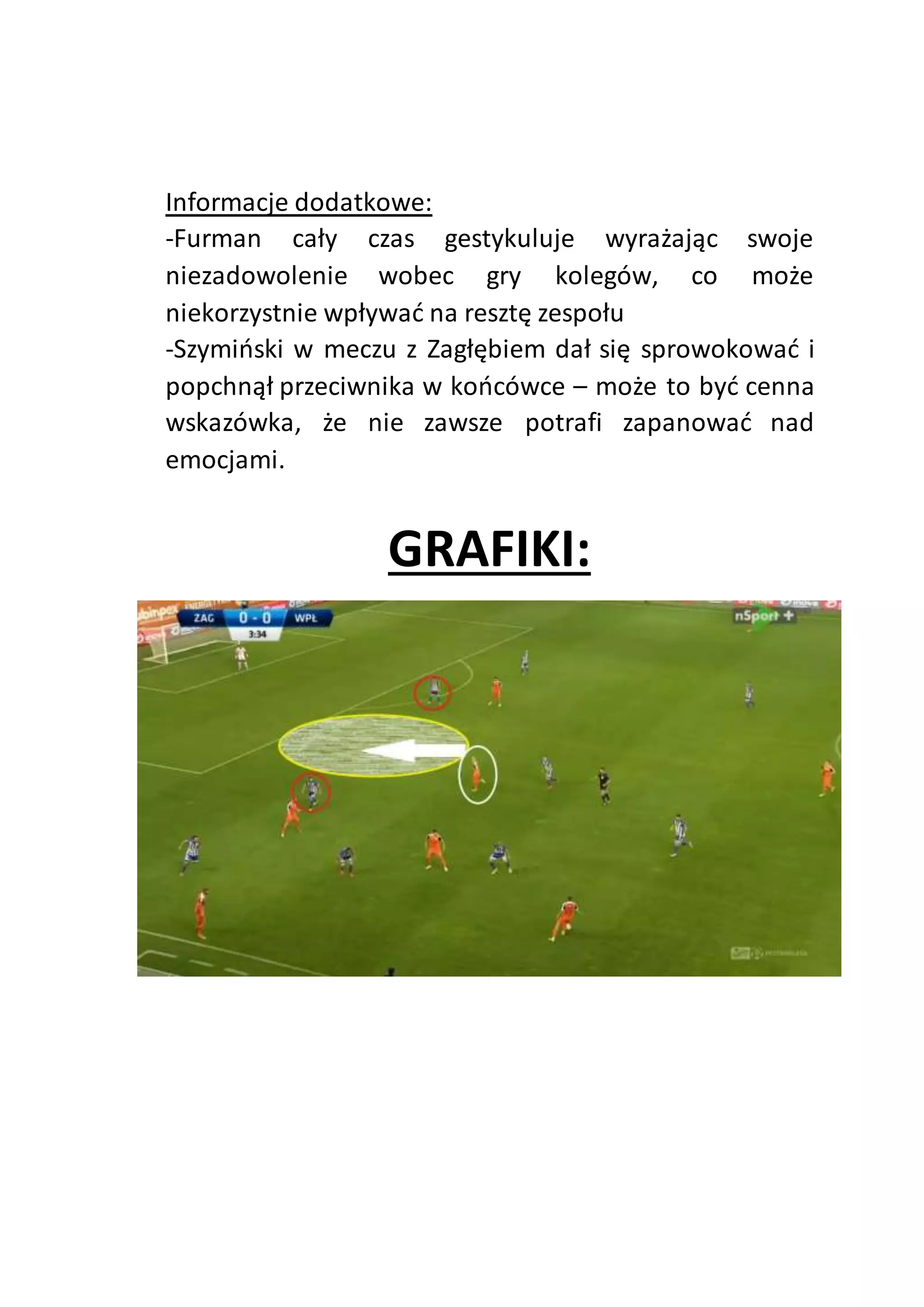 Informacje dodatkowe:
-Furman cały czas gestykuluje wyrażając swoje
niezadowolenie wobec gry kolegów, co może
niekorzystnie wpływać na resztę zespołu
-Szymiński w meczu z Zagłębiem dał się sprowokować i
popchnął przeciwnika w końcówce – może to być cenna
wskazówka, że nie zawsze potrafi zapanować nad
emocjami.
GRAFIKI:
 