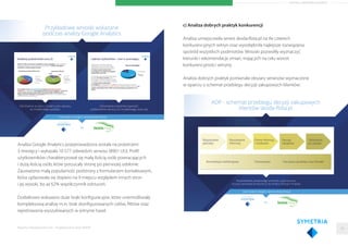 ARTYKUŁ PARTNERA RAPORTU
Analiza Google Analytics przeprowadzona została na przestrzeni
3 miesięcy i wykazała 10 577 odwiedzin serwisu (8901 UU). Proﬁl
użytkowników charakteryzował się małą ilością osób powracających
i dużą ilością osób, które porzucały stronę po pierwszej odsłonie.
Zauważono małą popularność podstrony z formularzem kontaktowym,
która uplasowała się dopiero na 9 miejscu względem innych stron
i jej wysoki, bo aż 62% współczynnik odrzuceń.
Dodatkowo wskazano duże braki konﬁguracyjne, które uniemożliwiały
kompleksową analizę m.in. brak skonﬁgurowanych celów, ﬁltrów oraz
rejestrowania wyszukiwanych w witrynie haseł.
Raporty interaktywnie.com - Projektowanie stron WWW
c) Analiza dobrych praktyk konkurencji
Analiza umiejscowiła serwis skoda-ﬂota.pl na tle czterech
konkurencyjnych witryn oraz wyodrębniła najlepsze rozwiązania
spośród wszystkich podmiotów. Wnioski pozwoliły wyznaczyć
kierunki i rekomendacje zmian, mających na celu wzrost
konkurencyjności witryny.
Analiza dobrych praktyk porównała obszary serwisów wyznaczone
w oparciu o schemat przebiegu decyzji zakupowych klientów:
20
 