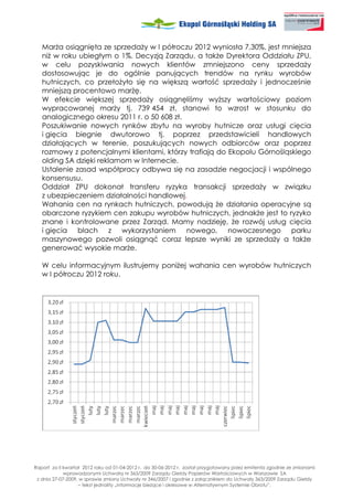 Mar a osiągnięta ze sprzeda y w I półroczu 2012 wyniosła 7,30%, jest mniejsza
   ni w roku ubiegłym o 1%. Decyzją Zarządu, a tak e Dyrektora Oddziału ZPU,
   w celu pozyskiwania nowych klientów zmniejszono ceny sprzeda y
   dostosowując je do ogólnie panujących trendów na rynku wyrobów
   hutniczych, co przeło yło się na większą wartość sprzeda y i jednocześnie
   mniejszą procentowo mar ę.
   W efekcie większej sprzeda y osiągnęliśmy wy szy wartościowy poziom
   wypracowanej mar y tj. 739 454 zł, stanowi to wzrost w stosunku do
   analogicznego okresu 2011 r. o 50 608 zł.
   Poszukiwanie nowych rynków zbytu na wyroby hutnicze oraz usługi cięcia
   i gięcia biegnie dwutorowo tj. poprzez przedstawicieli handlowych
   działających w terenie, poszukujących nowych odbiorców oraz poprzez
   rozmowy z potencjalnymi klientami, którzy trafiają do Ekopolu Górnośląskiego
   olding SA dzięki reklamom w Internecie.
   Ustalenie zasad współpracy odbywa się na zasadzie negocjacji i wspólnego
   konsensusu.
   Oddział ZPU dokonał transferu ryzyka transakcji sprzeda y w związku
   z ubezpieczeniem działalności handlowej.
   Wahania cen na rynkach hutniczych, powodują e działania operacyjne są
   obarczone ryzykiem cen zakupu wyrobów hutniczych, jednak e jest to ryzyko
   znane i kontrolowane przez Zarząd. Mamy nadzieję, e rozwój usług cięcia
   i gięcia blach z wykorzystaniem nowego, nowoczesnego parku
   maszynowego pozwoli osiągnąć coraz lepsze wyniki ze sprzeda y a tak e
   generować wysokie mar e.

   W celu informacyjnym ilustrujemy poni ej wahania cen wyrobów hutniczych
   w I półroczu 2012 roku.




Raport za II kwartał 2012 roku od 01-04-2012 r. do 30-06-2012 r. został przygotowany przez emitenta zgodnie ze zmianami
             wprowadzonymi Uchwałą nr 363/2009 Zarządu Giełdy Papierów Wartościowych w Warszawie SA
 z dnia 27-07-2009, w sprawie zmiany Uchwały nr 346/2007 i zgodnie z załącznikiem do Uchwały 363/2009 Zarządu Giełdy
                   – tekst jednolity „Informacje bie ące i okresowe w Alternatywnym Systemie Obrotu”.
 