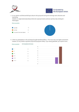 EVALUATION REPORT 'HAPPY MATHS' | DOCX