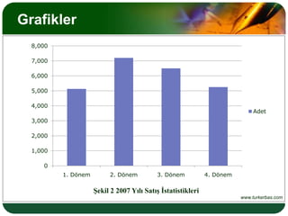 Toplanan veriler yeterli mi?