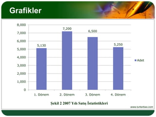 Düşüncelerde zayıf bir nokta var mı?