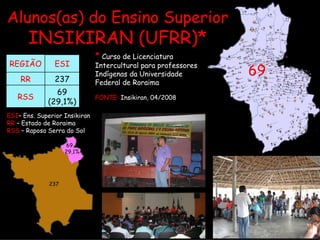 Alunos(as) do Ensino Superior INSIKIRAN (UFRR)* ESI – Ens. Superior Insikiran RR  – Estado de Roraima RSS  – Raposa Serra do Sol FONTE:  Insikiran, 04/2008 *  Curso de Licenciatura Intercultural para professores Indígenas da Universidade Federal de Roraima 69 REGIÃO ESI RR 237 RSS 69 (29,1%) 237 69 29,1% 