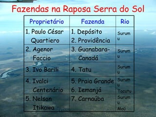 Fazendas na Raposa Serra do Sol Proprietário Fazenda Rio 1. Paulo César Quartiero 1. Depósito 2. Providência Surumu 2. Agenor  Faccio 3. Guanabara- Canadá Surumu 3. Ivo Barili 4. Tatu Surumu 4. Ivalci  Centenário 5. Praia Grande 6. Iemanjá Surumu Tacutu 5. Nelson  Itikawa 7. Carnaúba Surumu Maú 