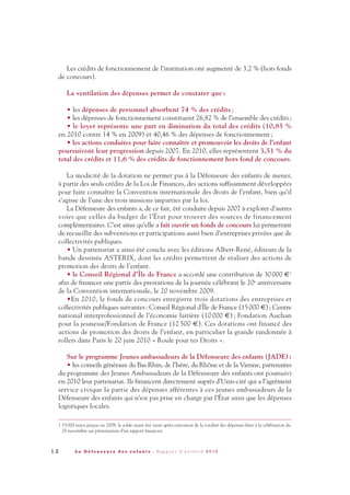 Les crédits de fonctionnement de l’institution ont augmenté de 3,2 % (hors fonds
de concours).
La ventilation des dépenses permet de constater que :
• les dépenses de personnel absorbent 74 % des crédits ;
• les dépenses de fonctionnement constituent 26,82 % de l’ensemble des crédits;
• le loyer représente une part en diminution du total des crédits (10,85 %
en 2010 contre 14 % en 2009) et 40,46 % des dépenses de fonctionnement ;
• les actions conduites pour faire connaître et promouvoir les droits de l’enfant
poursuivent leur progression depuis 2007. En 2010, elles représentent 3,51 % du
total des crédits et 11,6 % des crédits de fonctionnement hors fond de concours.
La modicité de la dotation ne permet pas à la Défenseure des enfants de mener,
à partir des seuls crédits de la Loi de Finances, des actions suffisamment développées
pour faire connaître la Convention internationale des droits de l’enfant, bien qu’il
s’agisse de l’une des trois missions imparties par la loi.
La Défenseure des enfants a, de ce fait, été conduite depuis 2007 à explorer d’autres
voies que celles du budget de l’État pour trouver des sources de financement
complémentaires. C’est ainsi qu’elle a fait ouvrir un fonds de concours lui permettant
de recueillir des subventions et participations aussi bien d’entreprises privées que de
collectivités publiques.
• Un partenariat a ainsi été conclu avec les éditions Albert-René, éditeurs de la
bande dessinée ASTERIX, dont les crédits permettent de réaliser des actions de
promotion des droits de l’enfant.
• le Conseil Régional d’Île de France a accordé une contribution de 30 000 €1
afin de financer une partie des prestations de la journée célébrant le 20e anniversaire
de la Convention internationale, le 20 novembre 2009.
•En 2010, le fonds de concours enregistre trois dotations des entreprises et
collectivités publiques suivantes: Conseil Régional d’Île de France (15000 €); Centre
national interprofessionnel de l’économie laitière (10 000 €) ; Fondation Auchan
pour la jeunesse/Fondation de France (12 500 €). Ces dotations ont financé des
actions de promotion des droits de l’enfant, en particulier la grande randonnée à
rollers dans Paris le 20 juin 2010 « Roule pour tes Droits ».
Sur le programme Jeunes ambassadeurs de la Défenseure des enfants (JADE) :
• les conseils généraux du Bas Rhin, de l’Isère, du Rhône et de la Vienne, partenaires
du programme des Jeunes Ambassadeurs de la Défenseure des enfants ont poursuivi
en 2010 leur partenariat. Ils financent directement auprès d’Unis-cité qui a l’agrément
service civique la partie des dépenses afférentes à ces jeunes ambassadeurs de la
Défenseure des enfants qui n’est pas prise en charge par l’État ainsi que les dépenses
logistiques locales.
1 2 L a D é f e n s e u r e d e s e n f a n t s - R a p p o r t d ’ a c t i v i t é 2 0 1 0
1 15000 euros perçus en 2009, le solde ayant été versé après exécution de la totalité des dépenses liées à la célébration du
20 novembre sur présentation d’un rapport financier.
DDE_RA_2010_2010 RA_DEFENSEURE 29/10/10 13:40 Page12
 