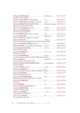 1 6 L a D é f e n s e u r e d e s e n f a n t s - R a p p o r t d ’ a c t i v i t é 2 0 1 0
MICHEL CHANE SAN, ............................. La Réunion...........0692706524
coordinateur des CEMEA
THIERRY CHOUBRAC, pédopsychiatre............ 34.....................0620782311
MURIEL COQUERIE, psychologue du travail ...... 21,71.................0633091113
HENRI CORNETTE DE SAINT CYR, ......... Polynésie Française..0689782011
directeur de l’école de voile d’Arue
BRIGITTE COURREE, formatrice................... 86, 79 ................0613202898
MAURICE DAUBANNAY,.......................... 15, 63 ................0608585179
ancien inspecteur d’académie
CLAIRE DESDOIGTS, ancienne avocate........... 78.....................0616724130
CLAUDE DONGAR,.................................. Martinique ...........0696328730
ancienne professeure sanitaire et social LEP
MIREILLE DUCOS, ................................... Guyane...............0694413815
ancienne responsable de l’agence d’insertion de l’ouest Guyanais
LAETITIA DUMONT-PHILIP, avocate ........... 83.....................0608046481
PIERRE FERRET, ancien professeur des collèges.... 18, 36 ................0664518083
JEAN-PIERRE FONTAINE, ......................... 03, 43 ................0608701699
ancien Chef de Cabinet
COLETTE GAYRAUD, ............................... 09, 31, 32 ...........0613449336
administrateur ad hoc
CLAUDE GEOFFRION,.............................. 28, 45 ................0612090189
ancienne inspectrice départementale de l’Éducation nationale
DIDIER GIRAUD, .................................... 44, 49, 85 ...........0677761545
ancien professeur de français en lycée
ROBERTE HAMOUSIN METREGISTE, ........ La Guadeloupe ......0690655757
ancienne pédiatre
VALÉRIE JABOT, avocate ............................ 37, 41 ................0687492485
DANIÈLE LABORDE, ............................... 84
ancien commandant de police, chef de la brigade des mineurs ................0770501858
JACQUES LE BOHEC,................................ 35.....................0608871577
ancien commandant de police
ANNE LE FAY KERMAREC, ...................... 95.....................0661763409
directrice petite enfance groupe SOS - Crescendo
PHILIPPE LE FRIANT, .............................. 42.....................0683654244
formateur
JEAN LEMOINE, ..................................... 14.....................0673368425
ancien conseiller principal d’éducation
SIMONE LERMISSION, ............................. 02, 60, 80 ...........0682847182
ancienne assistante sociale
CHRISTIAN MARRE,................................. 33, 47 ................0686 73 48 02
ancien inspecteur d’académie
JEAN CLAUDE MARI, ................................ 06.....................0664803364
ancien professeur des écoles
DDE_RA_2010_2010 RA_DEFENSEURE 29/10/10 13:40 Page16
 