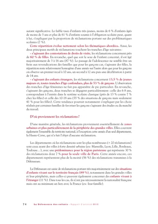 7 4 L a D é f e n s e u r e d e s e n f a n t s - R a p p o r t d ’ a c t i v i t é 2 0 1 0
autant significative. Le faible taux d’enfants très jeunes, moins de 6 % d’enfants âgés
de moins de 3 ans et plus de 61 % d’enfants soumis à l’obligation scolaire peut, quant
à lui, s’expliquer par la proportion de réclamations portant sur des problématiques
scolaires (7 %).
Cette répartition évolue nettement selon les thématiques abordées. Ainsi, les
deux principaux motifs de réclamations touchent les tranches d’âge suivantes:
- s’agissant des contestations de droits de visite, les réclamations concernent près
de 60 % de filles. En revanche, quel que soit le sexe de l’enfant concerné, il est âgé
majoritairement de 3 à 16 ans (87 %). Le passage de l’adolescence ne semble être un
frein aux revendications des familles que pour les garçons car, s’agissant des filles, la
répartition reste relativement homogène d’une année sur l’autre alors que pour les garçons
on observe un premier recul à 10 ans, un second à 12 ans puis une décélération à partir
de 14 ans.
- s’agissant des enfants étrangers, les réclamations concernent 13,5 % de jeunes
majeurs et, toutes tranches d’âge confondues, plus de 53 % de garçons. L’observation
des tranches d’âge féminines ne fait pas apparaître de pic particulier. En revanche,
s’agissant des garçons, deux tranches se dégagent particulièrement: celle des 6-8 ans,
correspondant à l’entrée dans le système scolaire classique (près de 13 % contre 7 %
chez les filles) et celle des 10-18 ans (55 % des situations de garçons mais seulement
41 % pour les filles). Cette tendance pourrait notamment s’expliquer par les choix
réalisés par certaines familles de favoriser les garçons s’agissant des études ou du marché
du travail.
D’où proviennent les réclamations?
D’une manière générale, les réclamations proviennent essentiellement de zones
urbaines et plus particulièrement de la périphérie des grandes villes. Elles couvrent
également l’ensemble du territoire national, à l’exception cette année d’un seul département,
la Haute-Corse, qui n’a fait l’objet d’aucune réclamation.
Les départements où les réclamations sont les plus nombreuses (> 20 réclamations)
sont ceux ayant des villes à forte densité urbaine (ex: Marseille, Lyon, Lille, Bordeaux,
Toulouse…), avec une prédominance pour la région parisienne qui représente 30 %
des réclamations dont 7 % pour la seule ville de Paris. Cette année encore, ces
départements représentent plus de la moitié (56 %) des réclamations transmises à la
Défenseure.
La Défenseure est saisie de réclamations portant très majoritairement sur des situations
d’enfants vivant sur le territoire français (89 %), notamment dans les grandes villes
et leur périphérie, mais celles-ci peuvent également concerner des enfants vivant à
l’étranger (11 %). Dans tous les cas, ils n’ont pas nécessairement la nationalité française
mais ont au minimum un lien avec la France (ex: leur famille).
DDE_RA_2010_2010 RA_DEFENSEURE 29/10/10 13:41 Page74
 