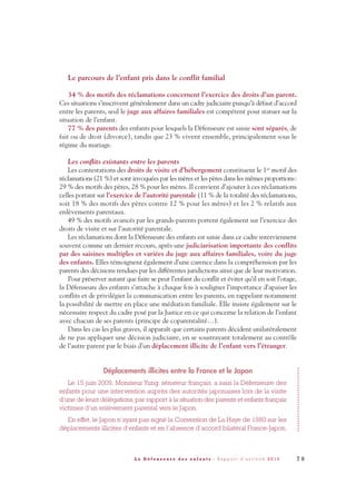 Le parcours de l’enfant pris dans le conflit familial
34 % des motifs des réclamations concernent l’exercice des droits d’un parent.
Ces situations s’inscrivent généralement dans un cadre judiciaire puisqu’à défaut d’accord
entre les parents, seul le juge aux affaires familiales est compétent pour statuer sur la
situation de l’enfant.
77 % des parents des enfants pour lesquels la Défenseure est saisie sont séparés, de
fait ou de droit (divorce), tandis que 23 % vivent ensemble, principalement sous le
régime du mariage.
Les conflits existants entre les parents
Les contestations des droits de visite et d’hébergement constituent le 1er motif des
réclamations (21 %) et sont invoquées par les mères et les pères dans les mêmes proportions:
29 % des motifs des pères, 28 % pour les mères. Il convient d’ajouter à ces réclamations
celles portant sur l’exercice de l’autorité parentale (11 % de la totalité des réclamations,
soit 18 % des motifs des pères contre 12 % pour les mères) et les 2 % relatifs aux
enlèvements parentaux.
49 % des motifs avancés par les grands-parents portent également sur l’exercice des
droits de visite et sur l’autorité parentale.
Les réclamations dont la Défenseure des enfants est saisie dans ce cadre interviennent
souvent comme un dernier recours, après une judiciarisation importante des conflits
par des saisines multiples et variées du juge aux affaires familiales, voire du juge
des enfants. Elles témoignent également d’une carence dans la compréhension par les
parents des décisions rendues par les différentes juridictions ainsi que de leur motivation.
Pour préserver autant que faire se peut l’enfant du conflit et éviter qu’il en soit l’otage,
la Défenseure des enfants s’attache à chaque fois à souligner l’importance d’apaiser les
conflits et de privilégier la communication entre les parents, en rappelant notamment
la possibilité de mettre en place une médiation familiale. Elle insiste également sur le
nécessaire respect du cadre posé par la Justice en ce qui concerne la relation de l’enfant
avec chacun de ses parents (principe de coparentalité…).
Dans les cas les plus graves, il apparaît que certains parents décident unilatéralement
de ne pas appliquer une décision judiciaire, en se soustrayant totalement au contrôle
de l’autre parent par le biais d’un déplacement illicite de l’enfant vers l’étranger.
Déplacements illicites entre la France et le Japon
Le 15 juin 2009, Monsieur Yung, sénateur français, a saisi la Défenseure des
enfants pour une intervention auprès des autorités japonaises lors de la visite
d’une de leurs délégations, par rapport à la situation des parents et enfants français
victimes d’un enlèvement parental vers le Japon.
En effet, le Japon n’ayant pas signé la Convention de La Haye de 1980 sur les
déplacements illicites d’enfants et en l’absence d’accord bilatéral France-Japon,
7 9L a D é f e n s e u r e d e s e n f a n t s - R a p p o r t d ’ a c t i v i t é 2 0 1 0
DDE_RA_2010_2010 RA_DEFENSEURE 02/11/10 18:40 Page79
 