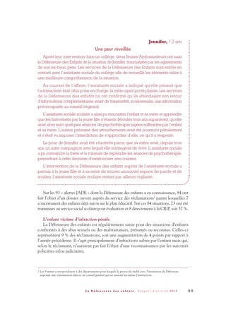 Jennifer, 12 ans
Une peur réveillée
Après leur intervention dans un collège, deux Jeunes Ambassadeurs ont saisi
la Défenseure des Enfants de la situation de Jennifer, traumatisée par les agissements
de son ex-beau père. Les services de la Défenseure des Enfants sont entrés en
contact avec l’assistante sociale du collège afin de recueillir les éléments utiles à
une meilleure compréhension de la situation.
Au courant de l’affaire, l’assistante sociale a indiqué qu’elle pensait que
l’adolescente était déjà prise en charge, la mère ayant porté plainte. Les services
de la Défenseure des enfants lui ont confirmé qu’ils attendaient son retour
d’informations complémentaires avant de transmettre, si nécessaire, une information
préoccupante au conseil régional.
L’assistante sociale scolaire a ainsi pu rencontrer l’enfant et sa mère et apprendre
que les faits relatés par la jeune fille s’étaient déroulés trois ans auparavant, qu’elle
avait alors suivi quelques séances de psychothérapie jugées suffisantes par l’enfant
et sa mère. L’auteur présumé des attouchements avait été poursuivi pénalement
et s’était vu imposer l’interdiction de s’approcher d’elle, ce qu’il a respecté.
La peur de Jennifer avait été réactivée parce que sa mère avait, depuis trois
ans, un autre compagnon avec lequel elle envisageait de vivre. L’assistante sociale
a pu convaincre la mère et la mineure de reprendre les séances de psychothérapie,
permettant à cette dernière d’extérioriser ses craintes.
L’intervention de la Défenseure des enfants auprès de l’assistante sociale a
permis à la jeune fille et à sa mère de trouver un nouvel espace de parole et de
soutien, l’assistante sociale scolaire restant par ailleurs vigilante.
Sur les 93 « alertes JADE » dont la Défenseure des enfants a eu connaissance, 84 ont
fait l’objet d’un dossier ouvert auprès du service des réclamations1 parmi lesquelles 7
concernaient des enfants déjà suivis sur le plan éducatif. Sur ces 84 situations, 23 ont été
transmises au service social scolaire pour évaluation et 8 directement à la CRIP, soit 37 %.
L’enfant victime d’infraction pénale
La Défenseure des enfants est régulièrement saisie pour des situations d’enfants
confrontés à des abus sexuels ou des maltraitances, présumés ou reconnus. Celles-ci
représentent 9 % des réclamations, soit une augmentation de 4 points par rapport à
l’année précédente. Il s’agit principalement d’infractions subies par l’enfant mais qui,
selon le réclamant, n’auraient pas fait l’objet d’une reconnaissance par les autorités
policières et/ou judiciaires.
1 Les 9 autres correspondaient à des départements pour lesquels le protocole établi avec l’institution du Défenseur
imposait une transmission directe au conseil général qui en assurait lui-même l’instruction.
8 5L a D é f e n s e u r e d e s e n f a n t s - R a p p o r t d ’ a c t i v i t é 2 0 1 0
DDE_RA_2010_2010 RA_DEFENSEURE 29/10/10 13:41 Page85
 