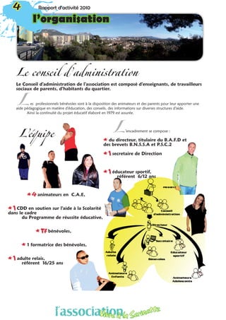 4 Rapport d’activité 2010
l’organisation
4 Rapport d’activité 2010
Le conseil d’administration
Le Conseil d’administration de l’association est composé d’enseignants, de travailleurs
sociaux de parents, d’habitants du quartier.
es professionnels bénévoles sont à la disposition des animateurs et des parents pour leur apporter une
aide pédagogique en matière d’éducation, des conseils, des informations sur diverses structures d’aide.
Ainsi la continuité du projet éducatif élaboré en 1979 est assurée.	
L’équipe ’encadrement se compose :
* du directeur, titulaire du B.A.F.D et
des brevets B.N.S.S.A et P.S.C.2
* 1 secretaire de Direction
* 1 éducateur sportif,
	 référent 6/12 ans
* 4 animateurs en C.A.E,
* 1 CDD en soutien sur l’aide à la Scolarité
dans le cadre
	 du Programme de réussite éducative,
* 17 bénévoles,
* 1 formatrice des bénévoles,
* 1 adulte relais,
	 référent 16/25 ans
L
L
l’associationVivre à la Serinette
l’associationVivre à la Serinette
 