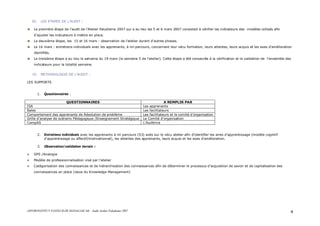 ASFOR/INSTITUT PASTEUR DE MADAGASCAR – Audit Atelier Paludisme 2007 4
III. LES ETAPES DE L’AUDIT :
La première étape de l’audit de l’Atelier Paludisme 2007 qui a eu lieu les 5 et 6 mars 2007 consistait à vérifier les indicateurs des modèles utilisés afin
d’ajuster les indicateurs à mettre en place.
La deuxième étape, les 15 et 16 mars : observation de l’atelier durant d’autres phases.
Le 16 mars : entretiens individuels avec les apprenants, à mi-parcours, concernant leur vécu formation, leurs attentes, leurs acquis et les axes d’amélioration
identifiés.
La troisième étape a eu lieu la semaine du 19 mars (la semaine 5 de l’atelier). Cette étape a été consacrée à la vérification et la validation de l’ensemble des
indicateurs pour la totalité semaine.
IV. METHODOLOGIE DE L’AUDIT :
LES SUPPORTS
1. Questionnaires :
QUESTIONNAIRES A REMPLIR PAR
ISA Les apprenants
Bales Les facilitateurs
Comportement des apprenants de Résolution de problème Les facilitateurs et le comité d’organisation
Grille d'analyse de scénario Pédagogique /Enseignement Stratégique Le Comité d’organisation
CompAS L’Auditrice
2. Entretiens individuels avec les apprenants à mi parcours (S3) axés sur le vécu atelier afin d’identifier les aires d’apprentissage (modèle cognitif
d’apprentissage ou affectif/motivationnel), les attentes des apprenants, leurs acquis et les axes d’amélioration.
3. Observation/validation terrain :
GPS /Analogie
Modèle de professionnalisation visé par l’atelier
Catégorisation des connaissances et de hiérarchisation des connaissances afin de déterminer le processus d’acquisition de savoir et de capitalisation des
connaissances en place (issue du Knowledge Management)
 