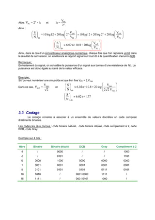 VPE
Alors VPE = 2 × ∆                ∆=
              n
                        et
                                          2n
Ainsi :
           S                      n Vseff                                        Vseff 
             = 10 log12 + 20 log  2              = 10 log12 + 20 log 2 + 20 log 
                                                                          n
                                                                                            
            N dB                  VPE                                            VPE 
                                S                         Vseff 
                                  ≈ 6.02 n+10.8 + 20 log        
                                 N dB                     VPE 
Ainsi, dans le cas d’un convertisseur analogique-numérique, chaque fois que l’on rajoutera un bit dans
le résultat de conversion, on améliorera le rapport signal sur bruit dû à la quantification d’environ 6dB.

Remarque :
En traitement du signal, on considère la puissance d’un signal aux bornes d’une résistance de 1Ω. La
puissance est donc égale au carré de la valeur efficace.


Exemple :
Si l’on veut numériser une sinusoïde et que l’on fixe VPE = 2.Vmax
                       Vmax                 S                         Vmax          
Dans ce cas, VSeff =             et           ≈ 6.02 n+10.8 + 20 log 
                                                                       2 2V           
                                                                                       
                         2                   N dB                         max       
                                            S
                                              ≈ 6.02 n+1.77
                                             N dB



3.3 Codage
       Le codage consiste à associer à un ensemble de valeurs discrètes un code composé
d’éléments binaires.

Les codes les plus connus : code binaire naturel, code binaire décalé, code complément à 2, code
DCB, code Gray.


Exemple sur 4 bits :


Nbre         Binaire          Binaire décalé          DCB                 Gray         Complément à 2
  -8              /               0000                  /                   /                   1000
  -3              /               0101                  /                   /                   1101
  0           0000                1000                0000                0000                  0000
  1           0001                0001                0001                0001                  0001
  5           0101                0101                0101                0111                  0101
  10          1010                    /            0001 0000              1111                   /
  15          1111                    /            0001 0101              1000                   /
 