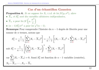 nition 1. Soit fX1;    ;Xng des variables i.i.d. de loi F. La moyenne 
empirique est 
Xn = 
X1 +    + Xn 
n 
= 
1 
n 
Xn 
i=1 
Xi 
Si on suppose les Xi d'esperance  
